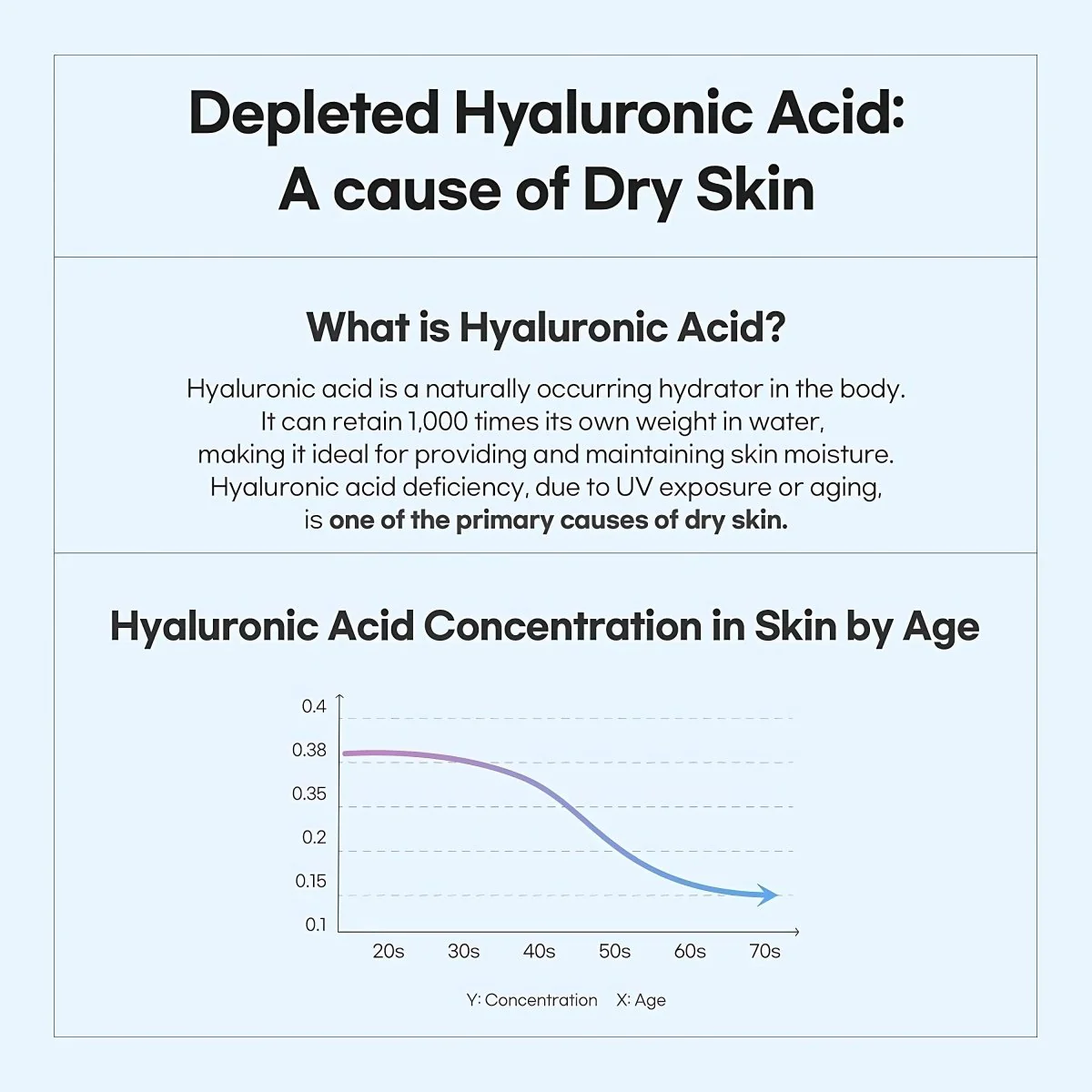 Bamboo Hyaluronic Moisture Cream 70Ml - Image 5