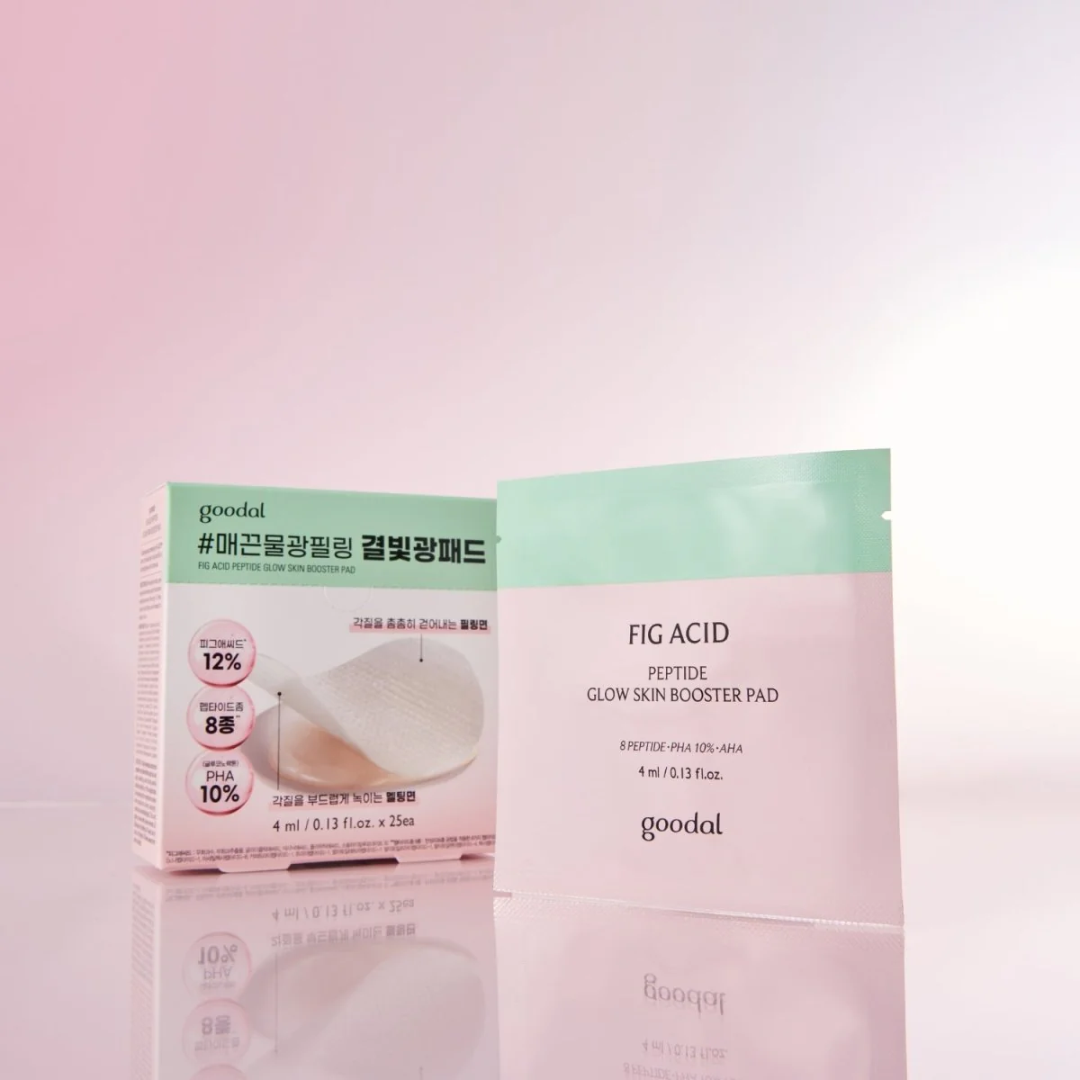 Fig Acid Peptide Glow Skin Booster Pad 4ml * 25ea - Image 3