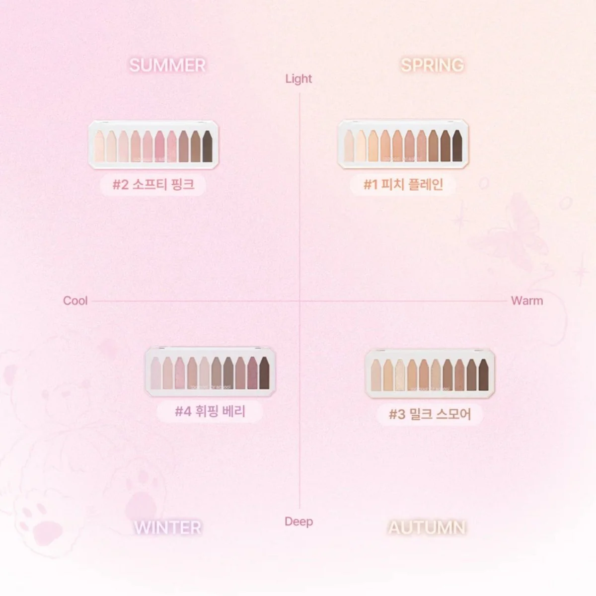 Frottage Palette - Image 3