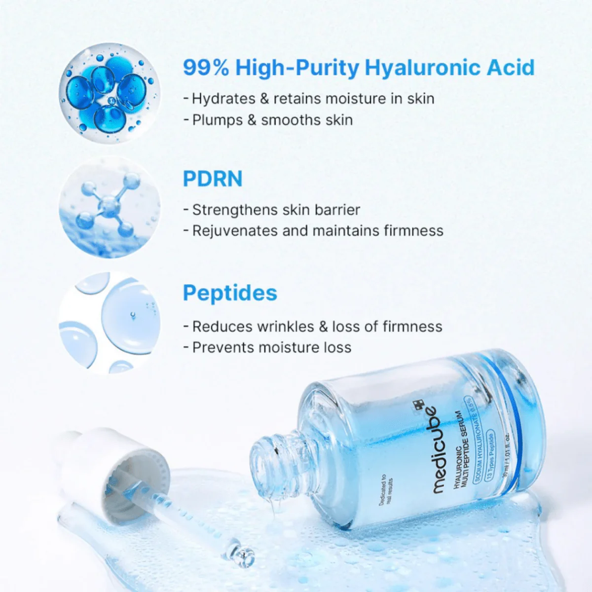 Hyaluronic Multi Peptide Serum [30ml] - Image 3