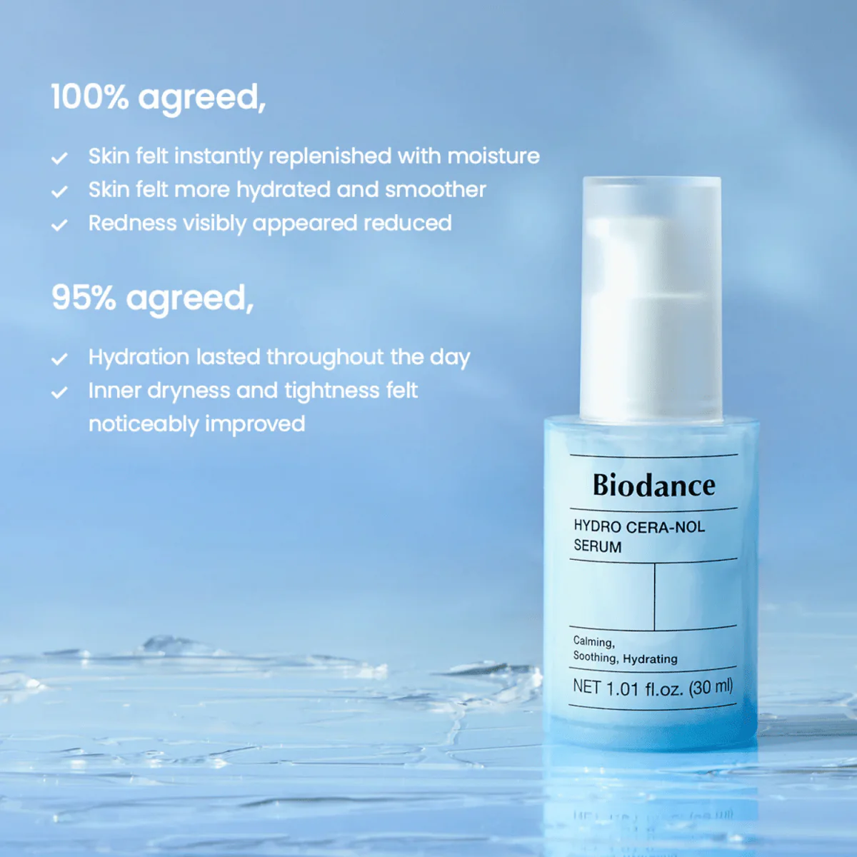 Hydro Cera-Nol Serum [30ml] - Image 3
