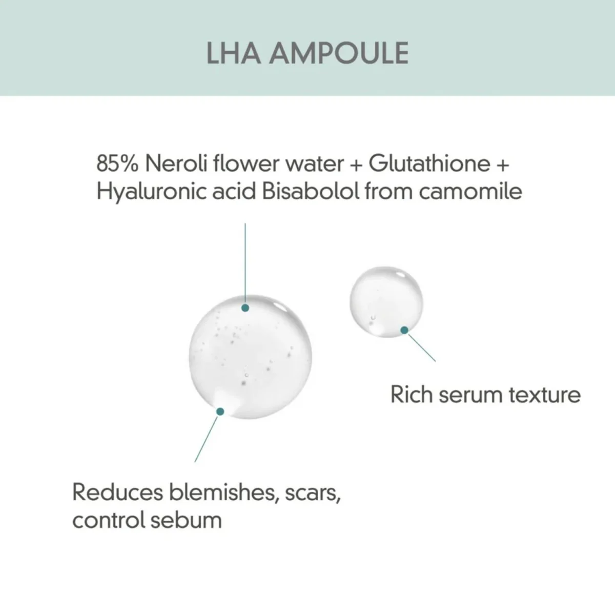 Pore Care Refining LHA Ampoule 30ml - Image 4